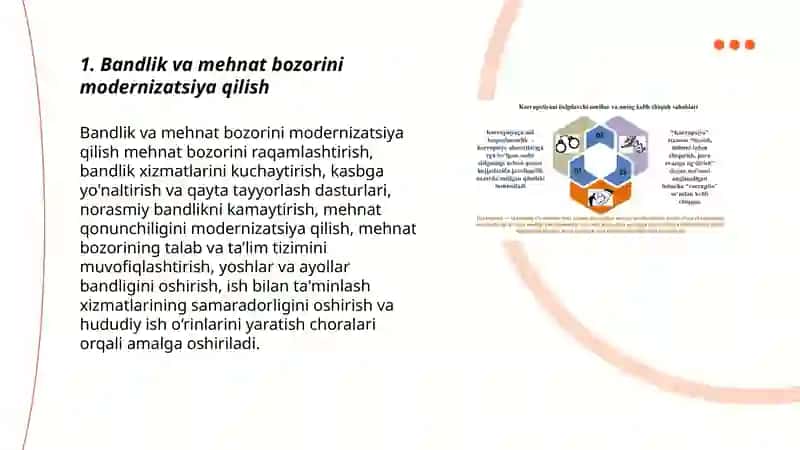 Bandlik va mehnat bozorini modernizatsiya qilish 3