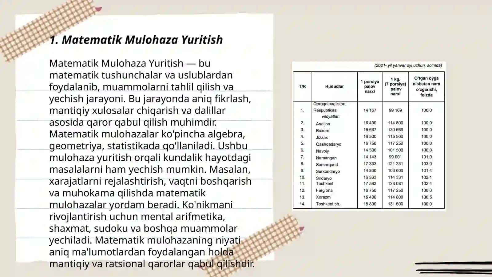 Egma xalqaro baholash dasturida matematik mulohaza yuritish va muammoni hal qilish(modellashtirish)orasidagi bog‘lanish sikli 3