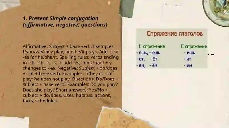 Спряжение глаголов 3