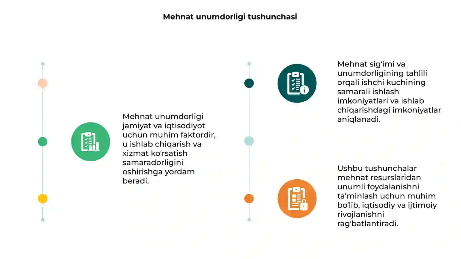 Mehnat unumdоrligi va mehnat sig‘imi tahlili 3