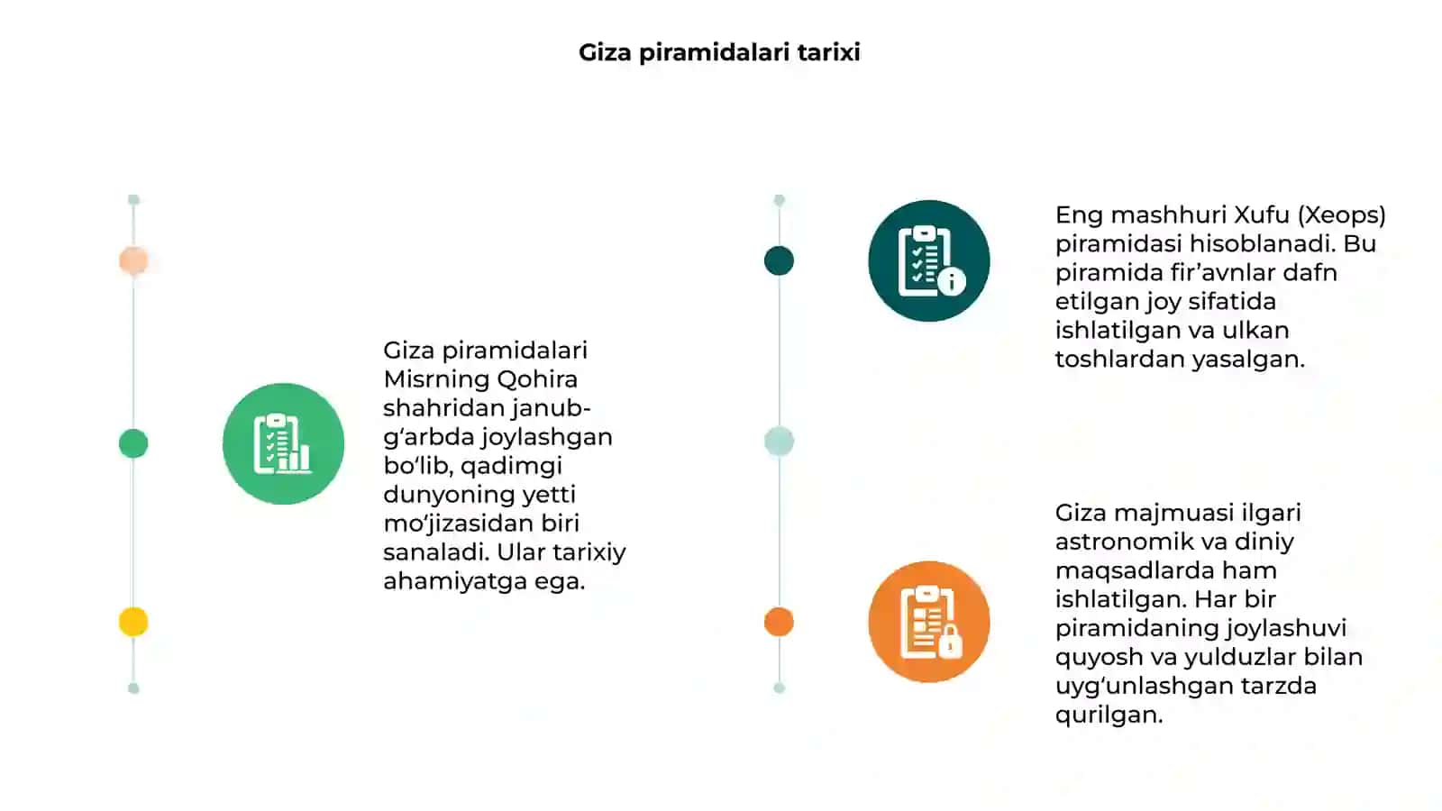 Giza piramidalari 3