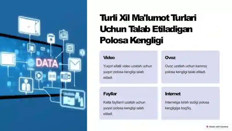 Maʼlumotlar uzatishda polosa kengligi va bit tezligi 3