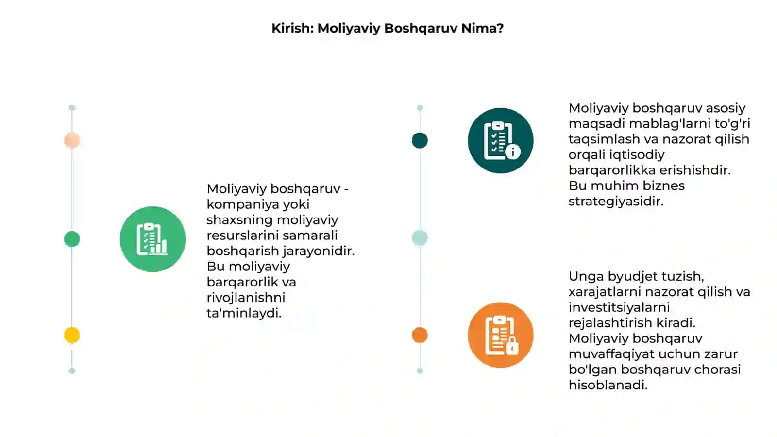 Moliyaviy Boshqaruv 3