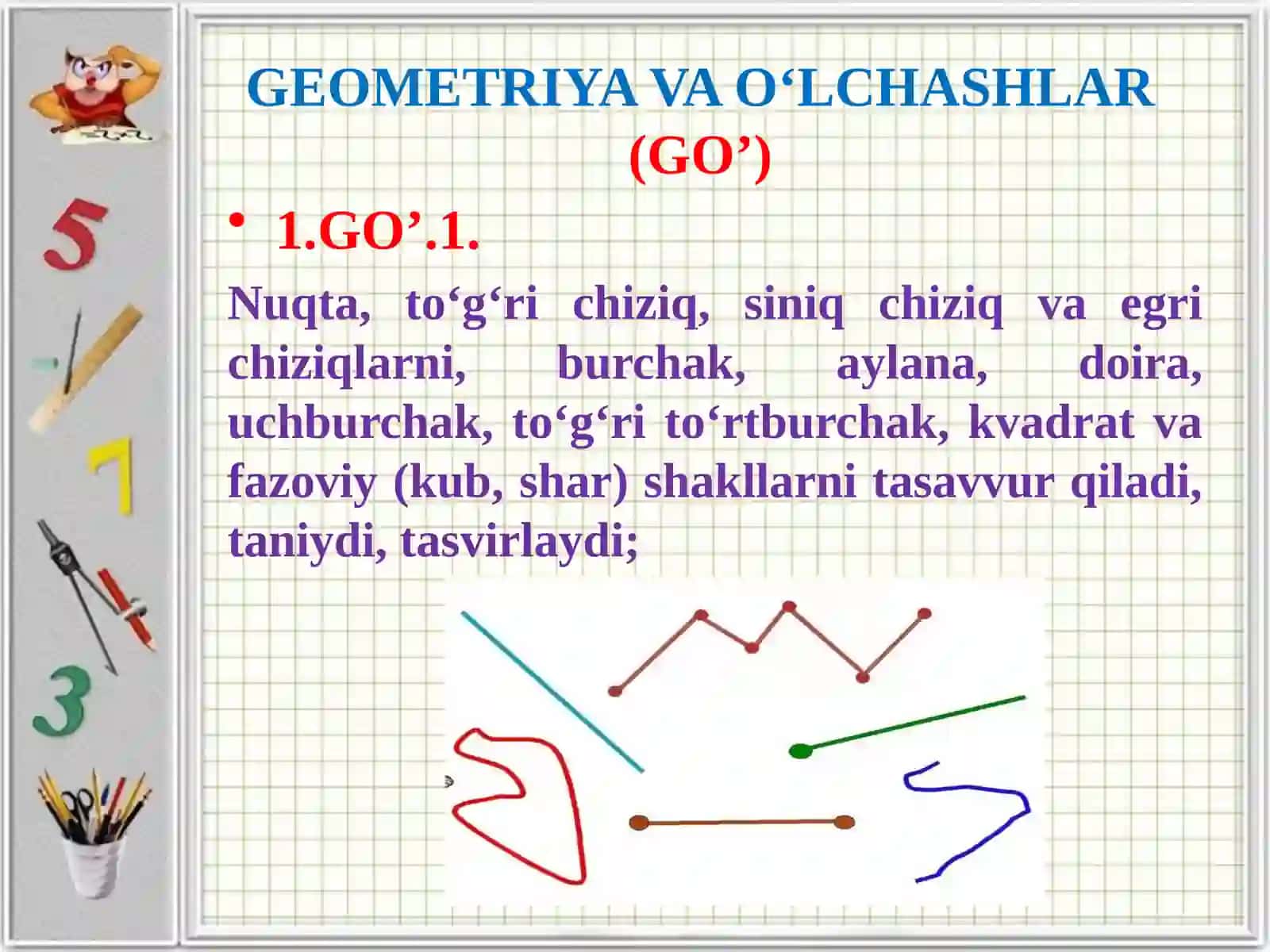 Boshlang‘ich sinflarda matematika o`qitishda kompetesiyaviy yondashuv 3