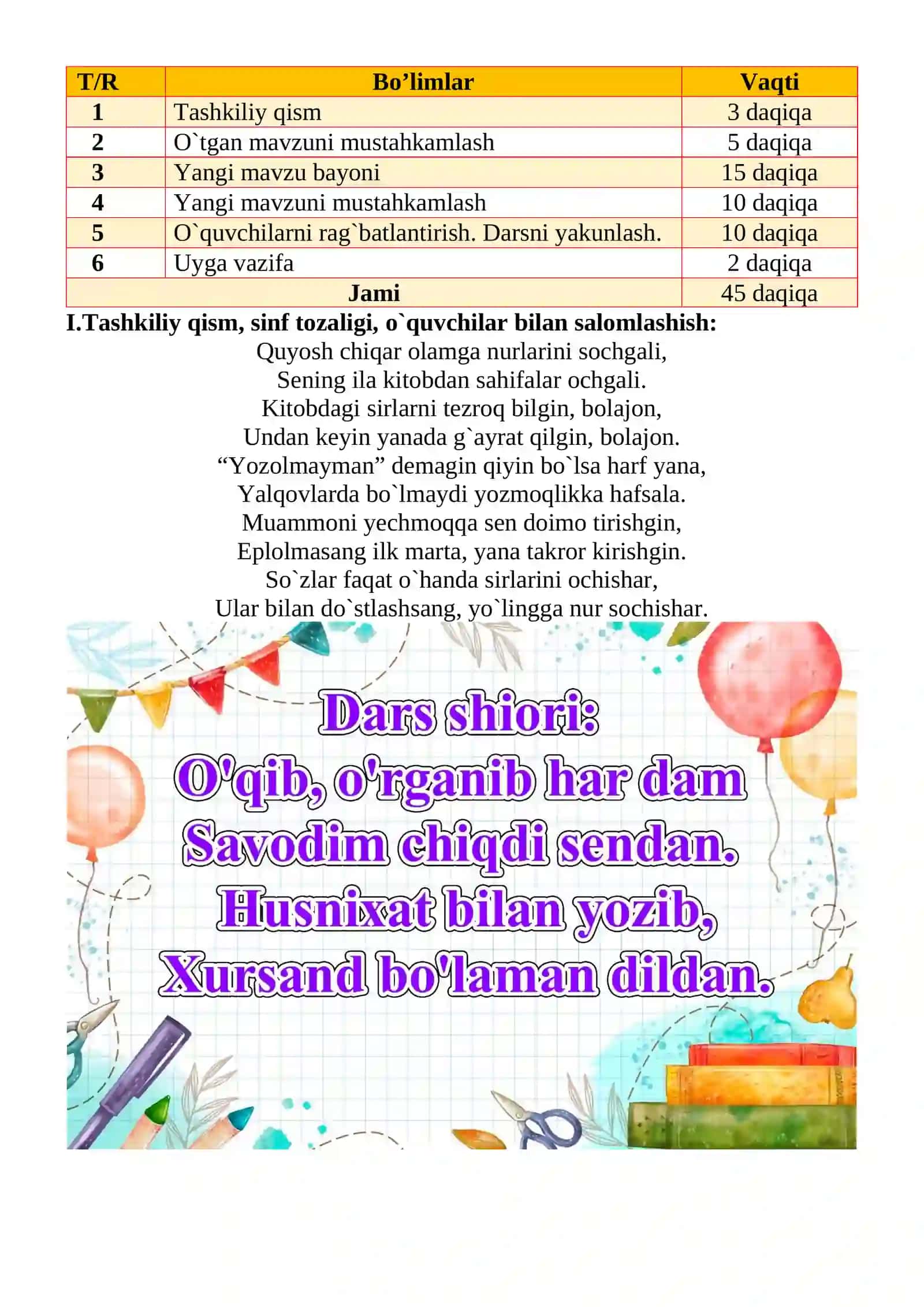 Sifatlarning imlosi mavzusidagi  4-sinf Ona tili  fanidan dars ishlanmasi 3