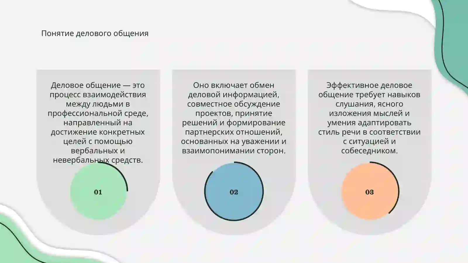 Деловое общение 3