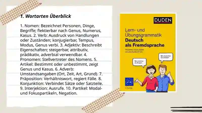 Grammatik auf einen Blick 3