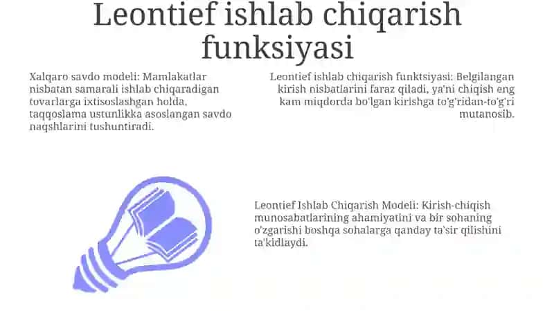 Leontevning mahsuldor modeli. Xalqaro savdo modeli 3