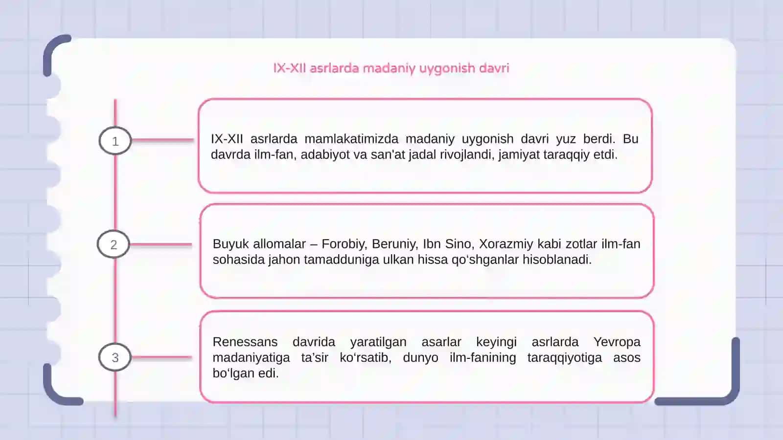 IX-XII asrlarda Madaniy Uygonish Davri 3