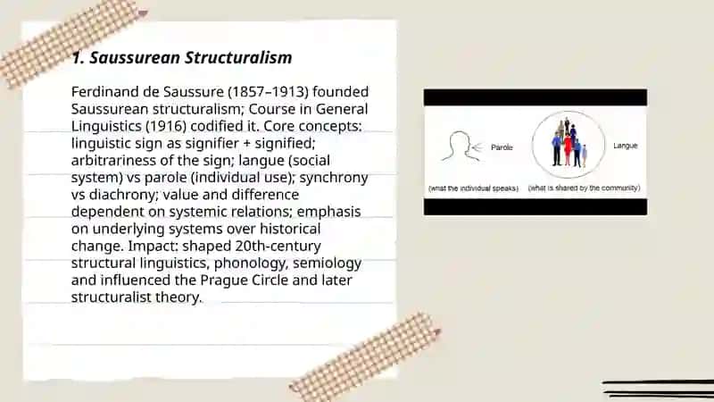 Saussurean Structuralism 3