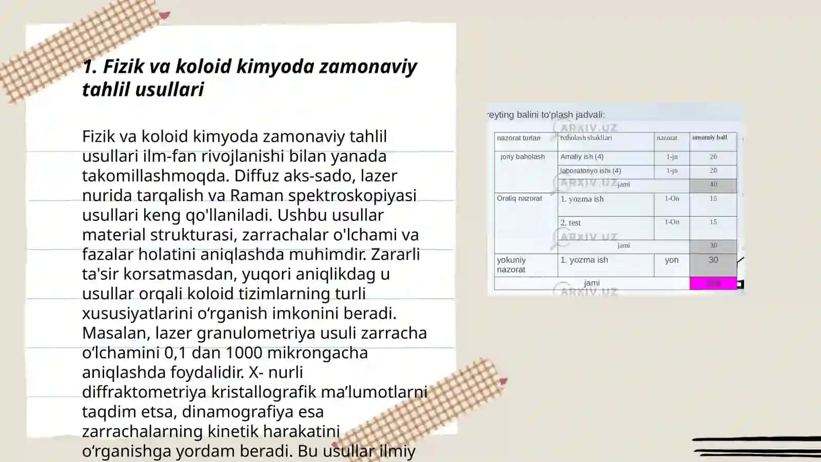 Fizik va kalloid kimyo fanining zamonaviy tahlil ishlarini oʻrgatishdagi hamda kimyo texnologiya sohalarini rivojlantirishdagi oʻrni 3