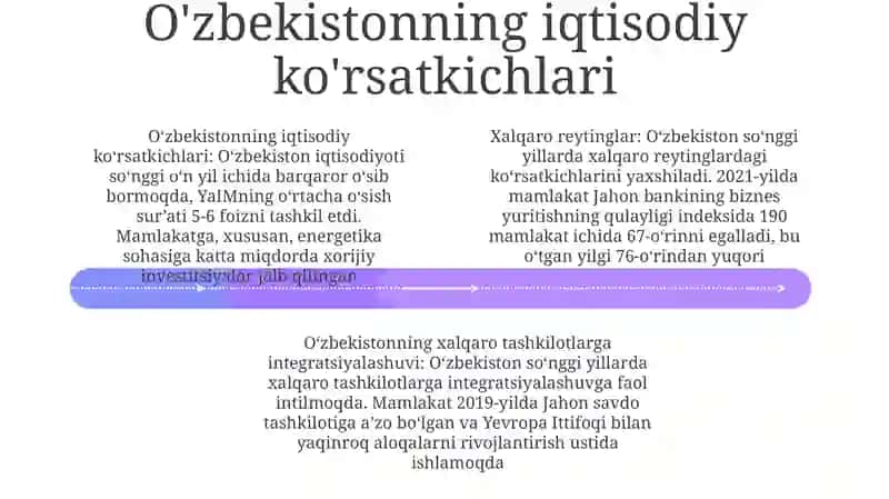 Iqtisodiy-Ijtimoiy Sohadagi Ustuvor Xalqaro Reytinglar Va Ularga O'Zbekistonning Integratsiyalashuvi 3