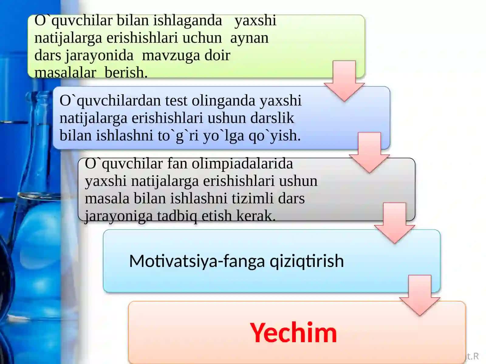 Galogenlar vaularning amaliyahamiyati 3