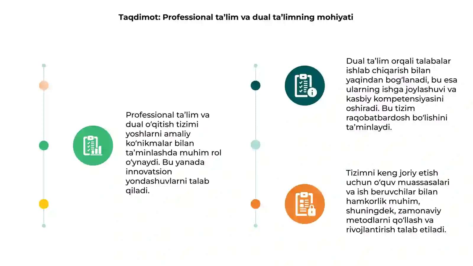 Professional ta’lim va dual ta’limning mohiyati 3
