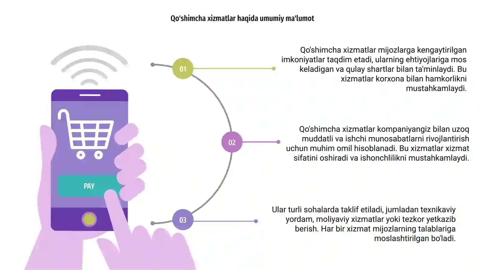 Qo'shimcha xizmatlar 3