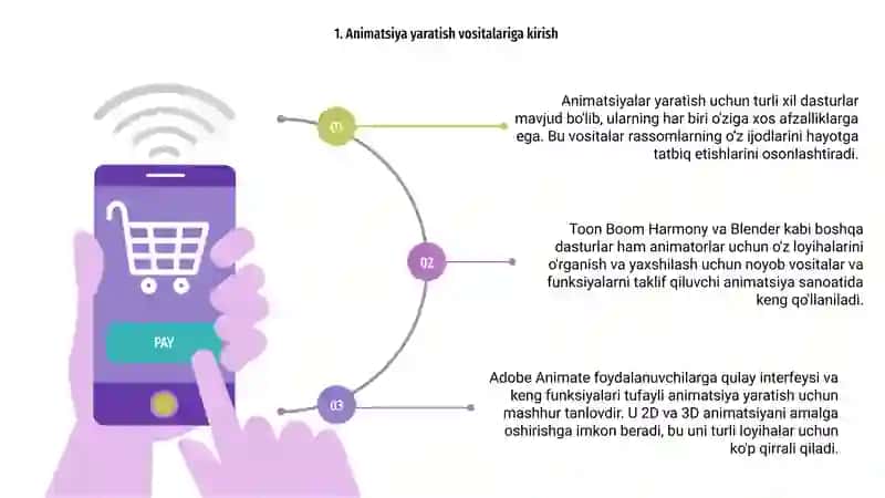 Animatsiya yaratishda qoʻllaniladigan dasturlar va ularning afzalliklari 3