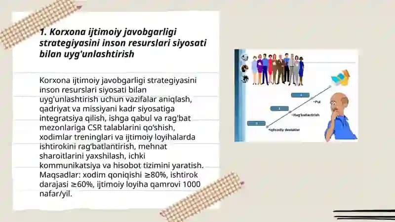 Korxona ijtimoiy javobgarligi va inson resurslari boshqaruvi 3