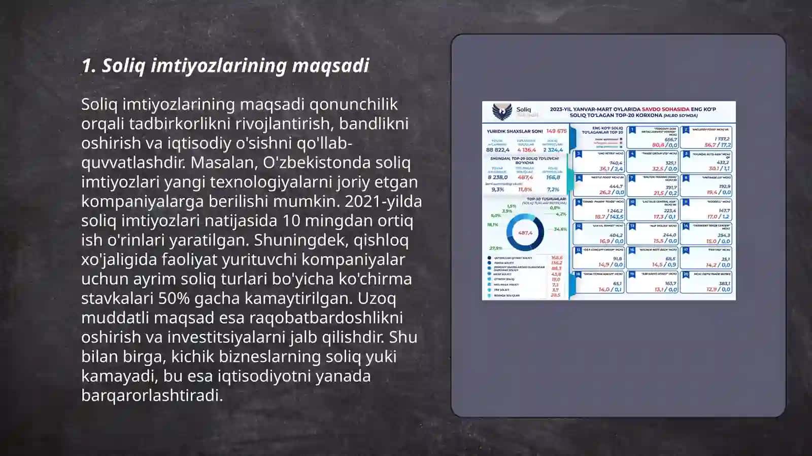 Mol-mulk solig’ini hisoblashda soliq imtiyozlari 3