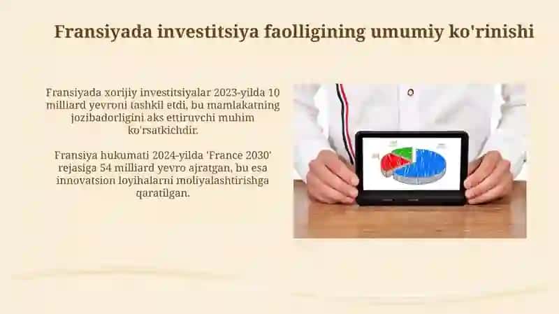 Fransiya investetsiya faoliyati tahlili 3