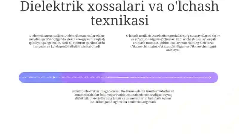 Suyuq Dielektriklar Diagnostikasi 3