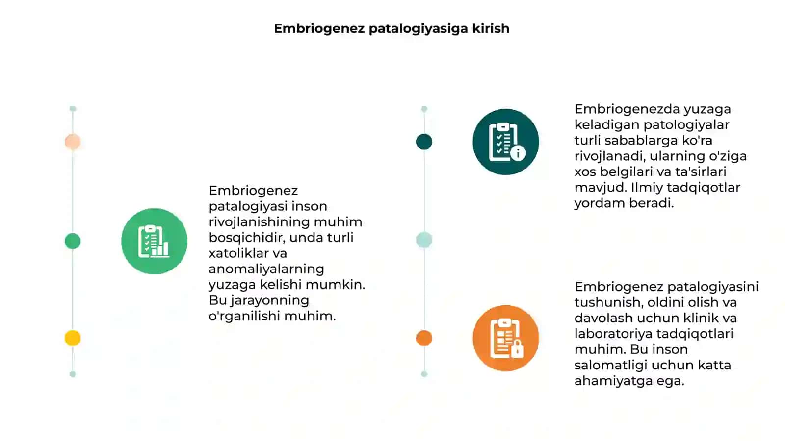 Embriogenez patalogiyasi 3