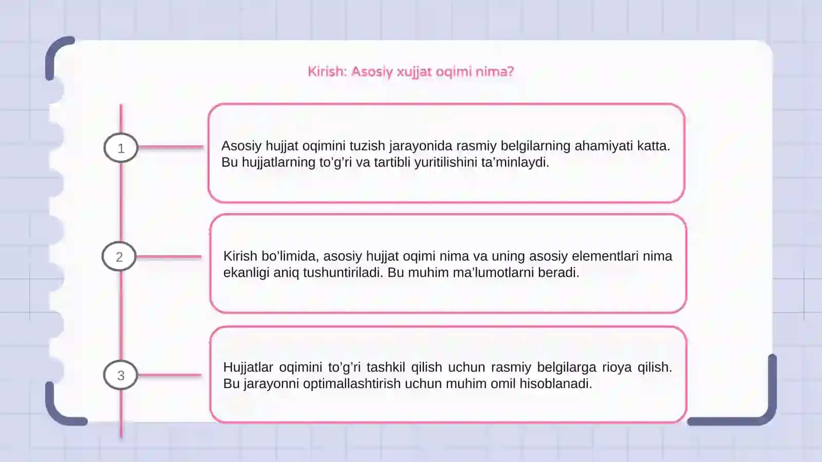 Asosiy xujjat oqimini tuzish rasmiy belgilari 3