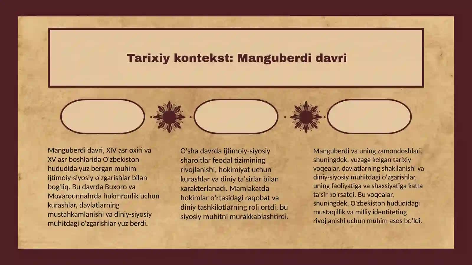 Manguberdi hayoti va tarixiy kontekstini tushuntirish 3