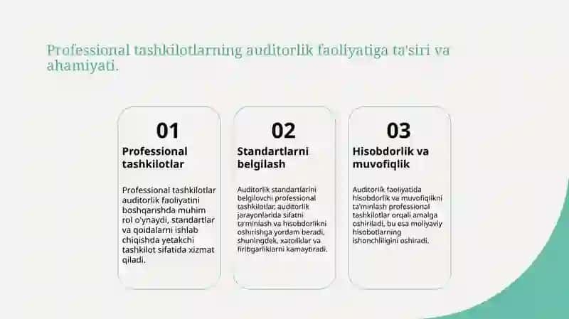 Professional tashkilotlar roli 3