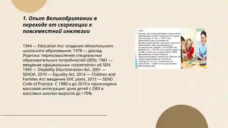 Опыт внедрения инклюзивного образования за рубежом 3