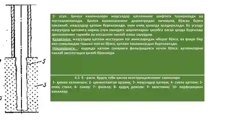 Маҳсулдор қаталамларни очиш учун бурғилаш қоришмаси 3