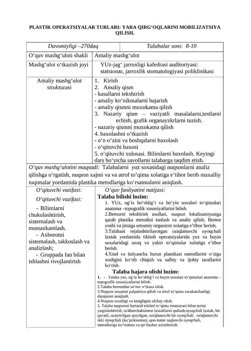 MAHALLIY TO‘QIMALAR BILAN PLASTIKA QILISH: MAHALLIY PLASTIK OPERATSIYALAR TURLARI: YARA QIRG‘OQLARINI MOBILIZATSIYA QILISH 3
