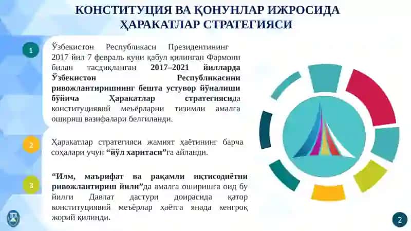 КОНСТИТУЦИЯ - ФАРОВОН ҲАЁТИМИЗ КАФОЛАТИ 3