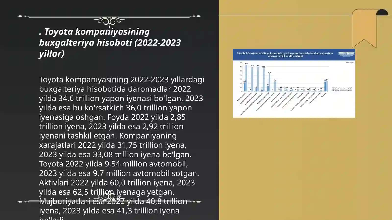 Toyota kompaniyasining buxgalteriya hisoboti (2022-2023 yillar) 3