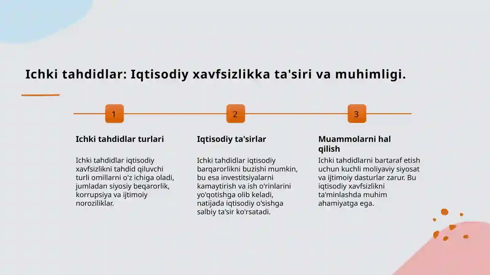 Iqtisodiy xavfsizlikka ichki tahdidlar 3
