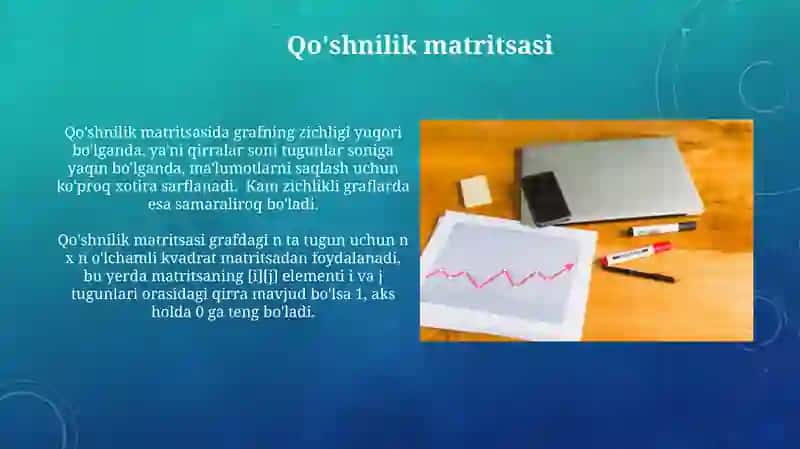 Graflarni Kompyuter Xotirasida Tasvirlash Usullari 3