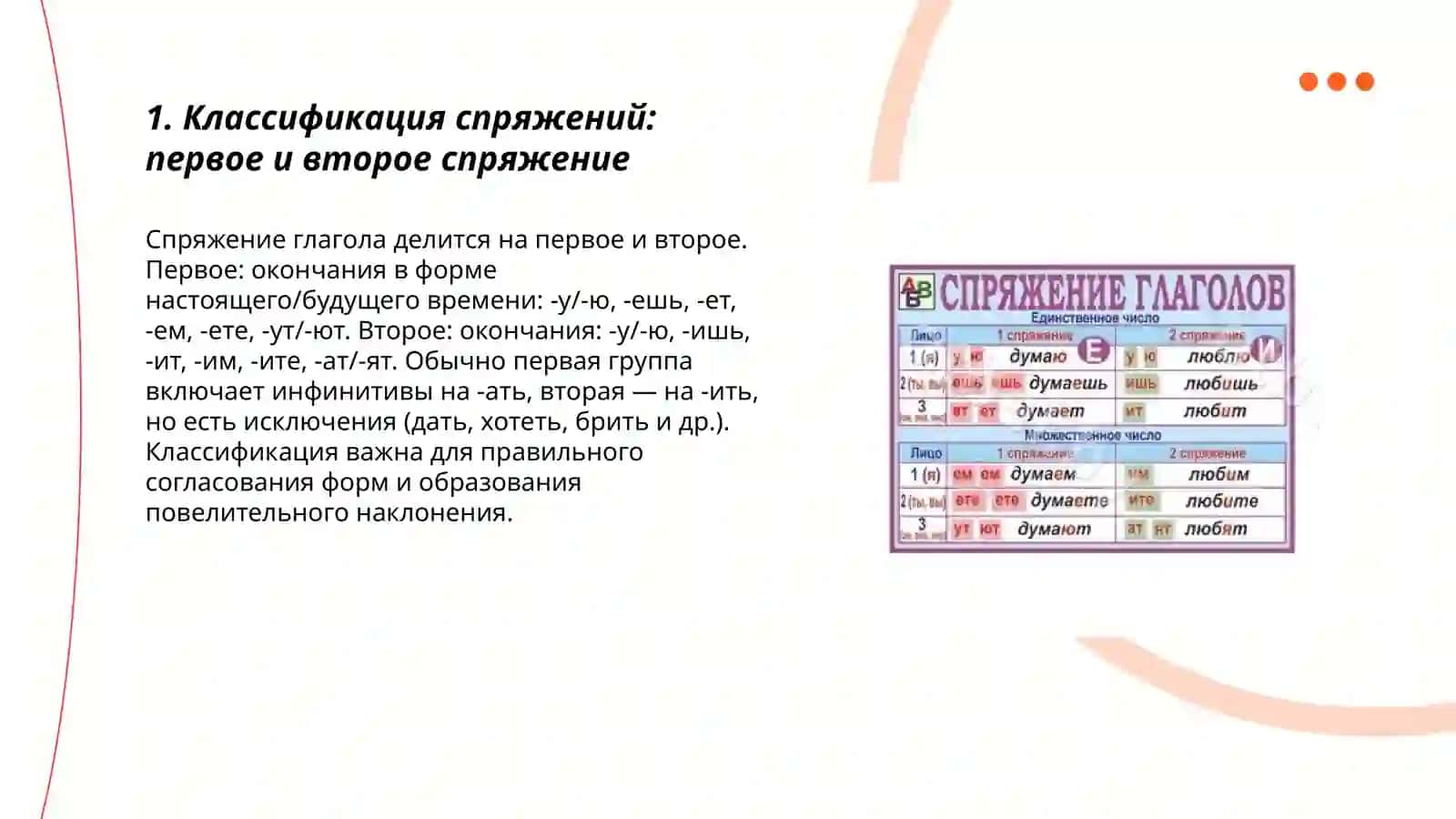Спряжение глагола 3