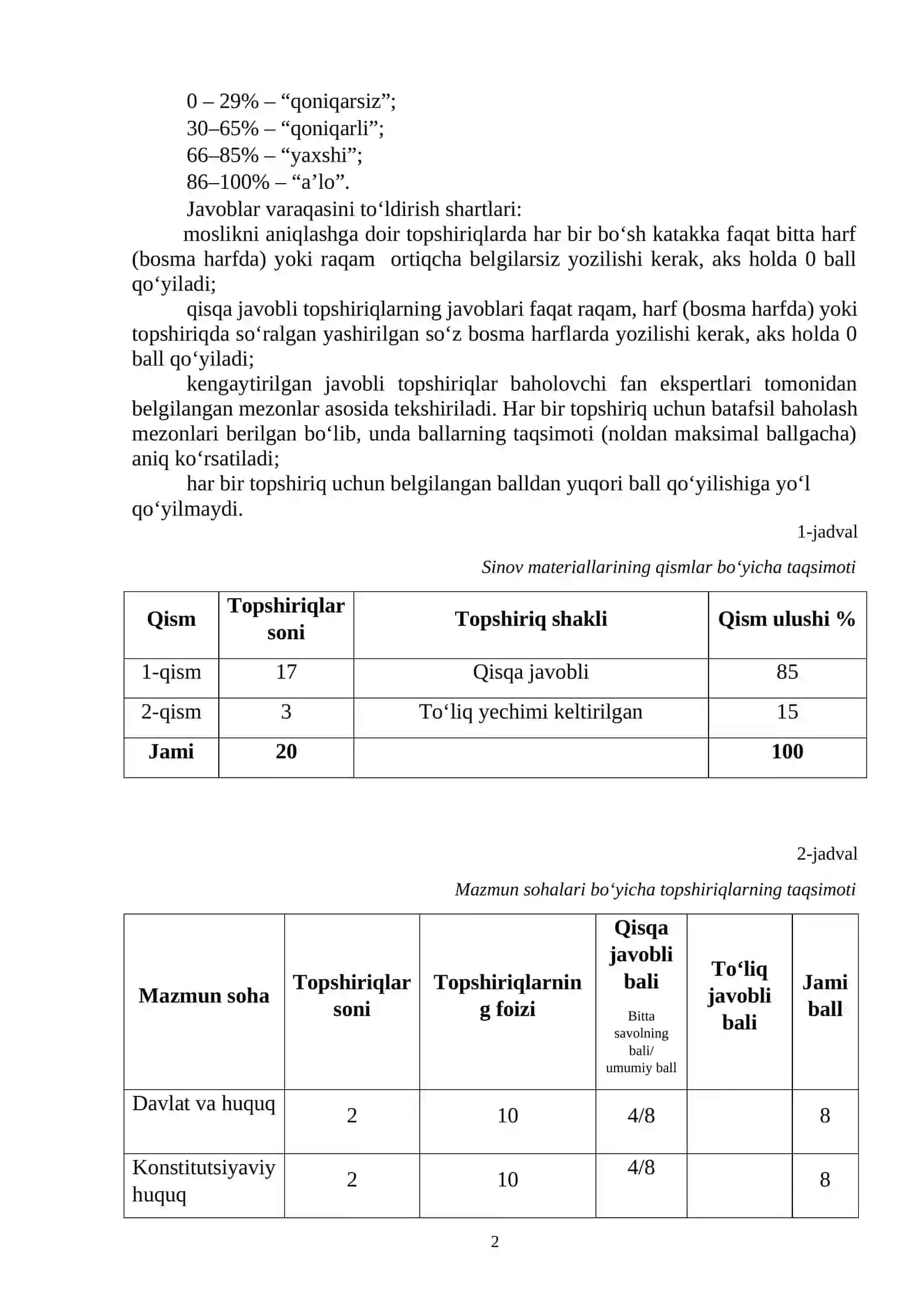 11-sinf Huquq 2024-2025 imtihon biletlari. 3