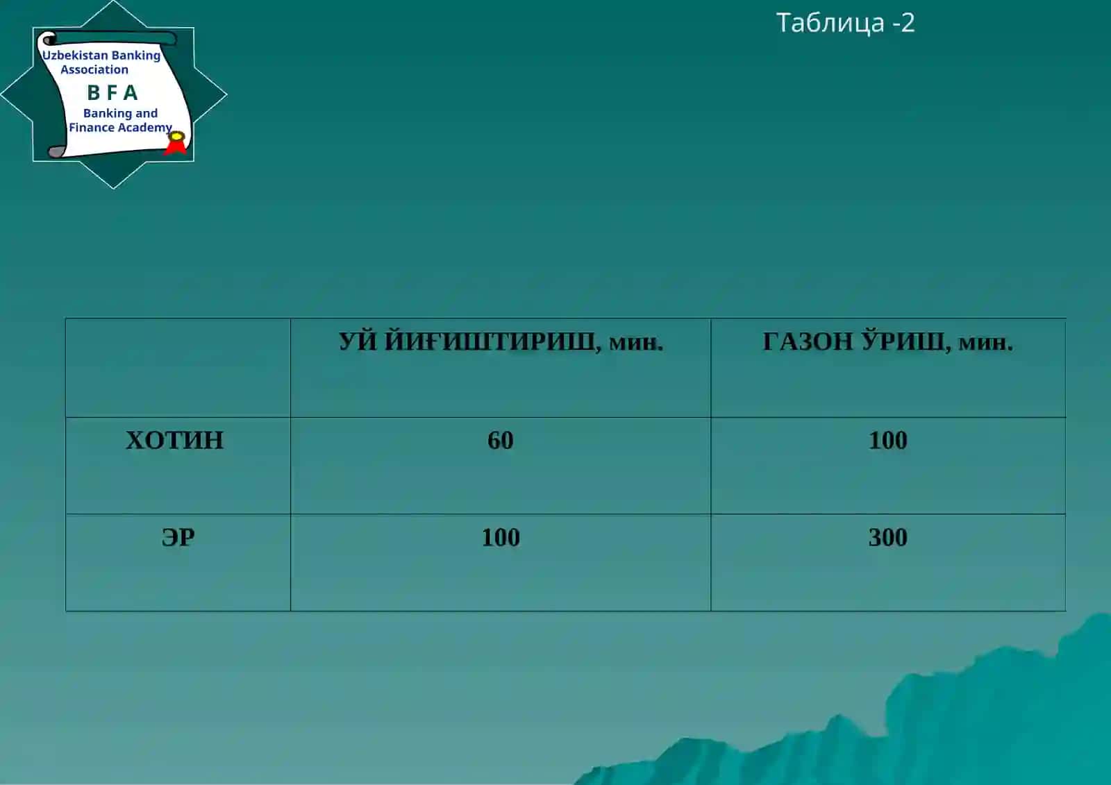 Уй хўжалиги 3