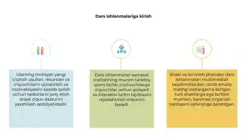 Dars ishlanmalari va ularning mohiyati 3