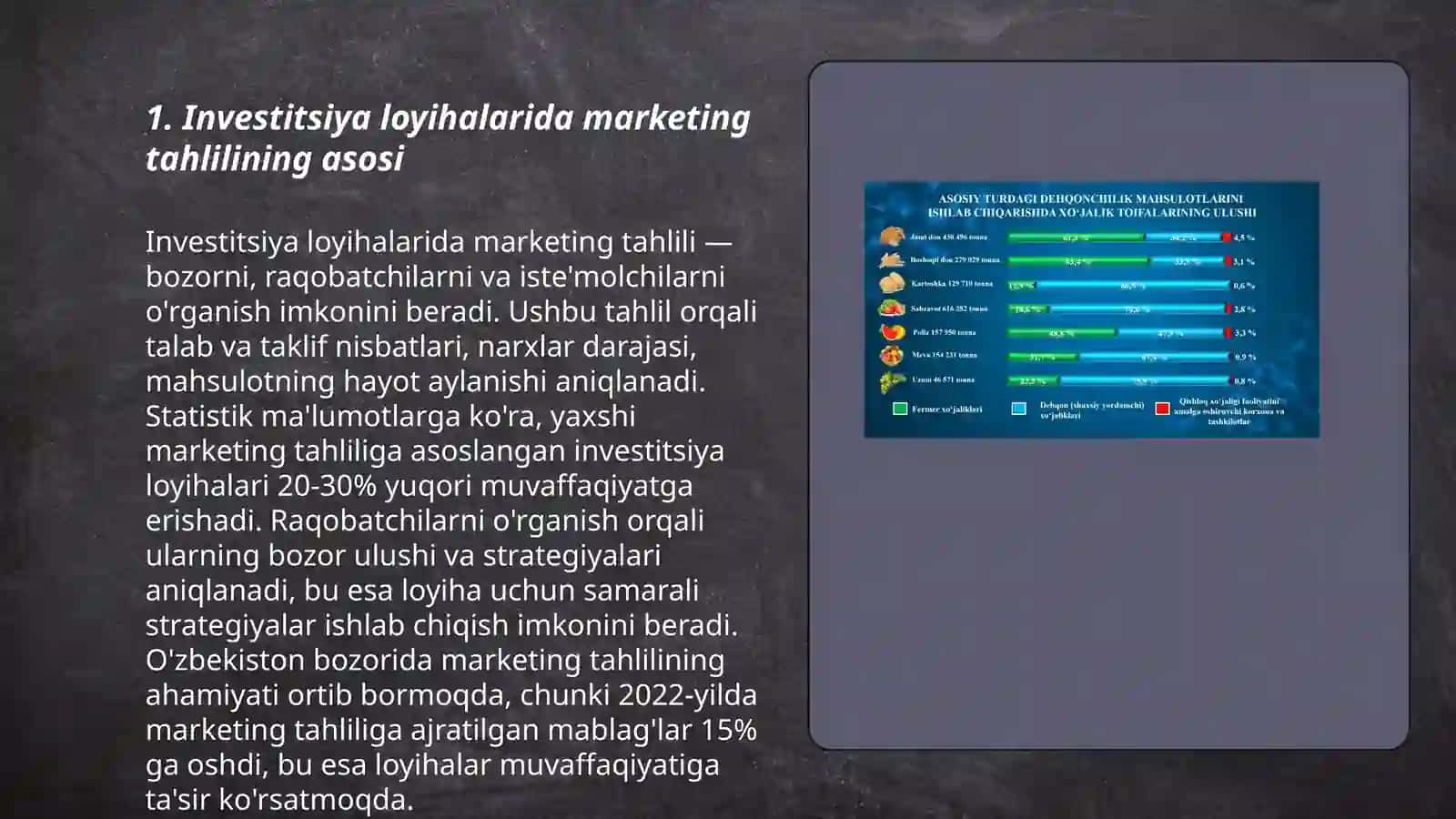 Investitsiya loyihalarida marketing tahliliningo’rni va ahamiyati 3