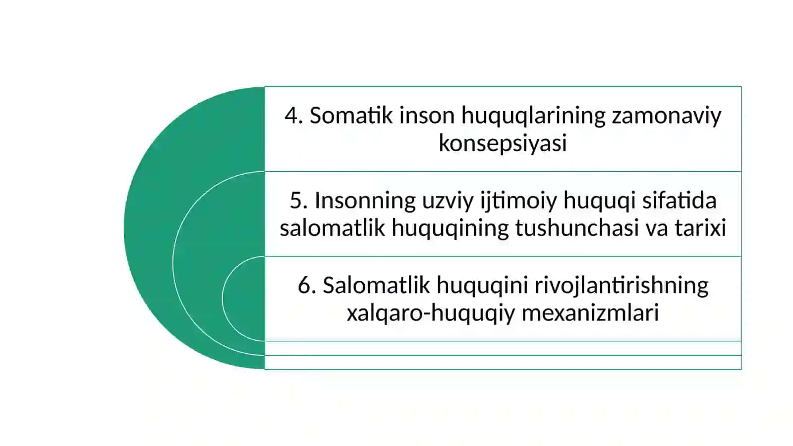 Nogironlar huquqlarini himoya qilish. Yangi avlod inson huquqlari – somatik huquqlar 3