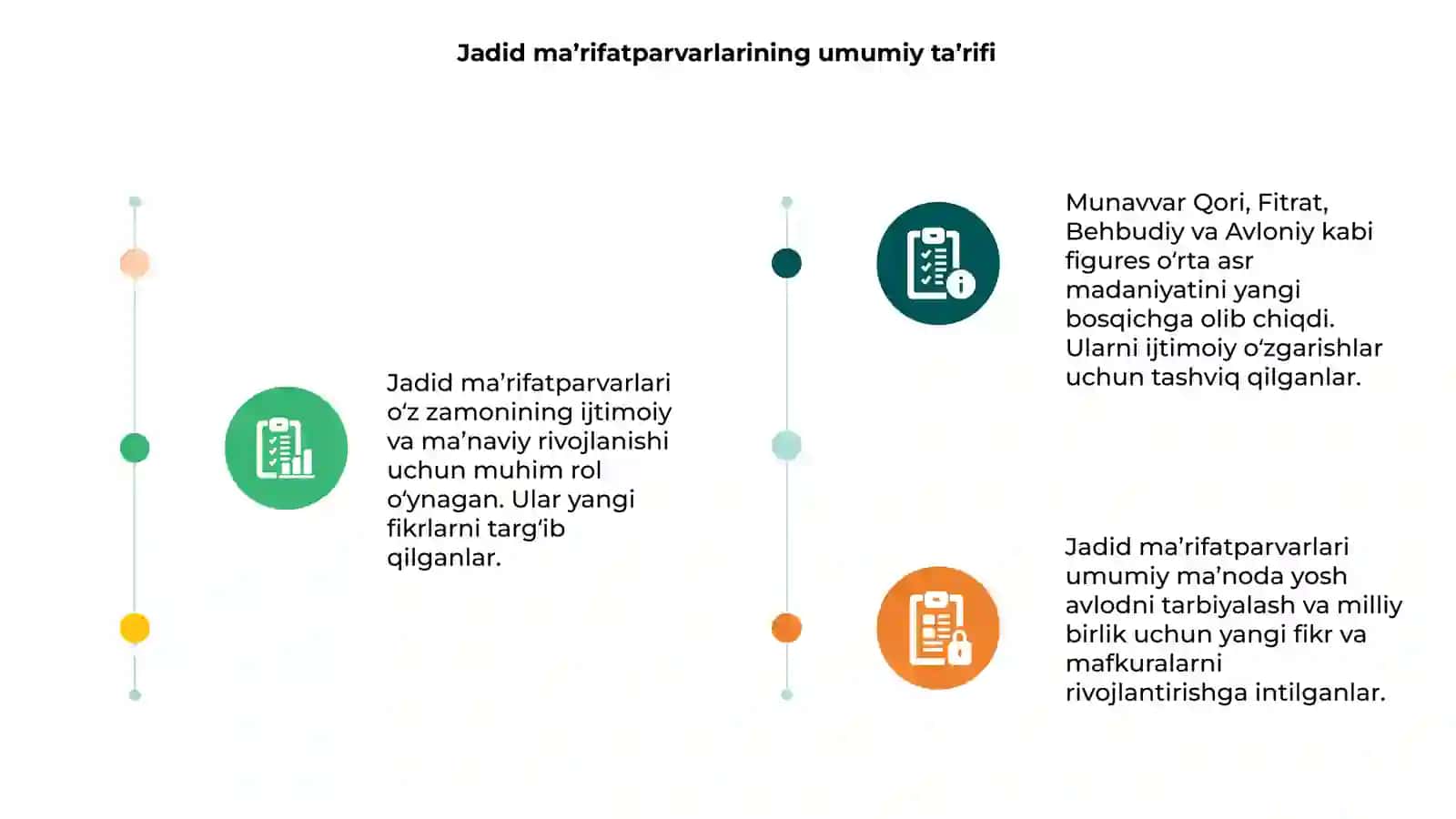 Jadid ma’rifatparvarlarining o‘lka ijtimoiy-ma’naviy hayotida tutgan o‘rni 3