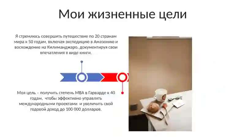 Мои жизненные цели и мечты 3