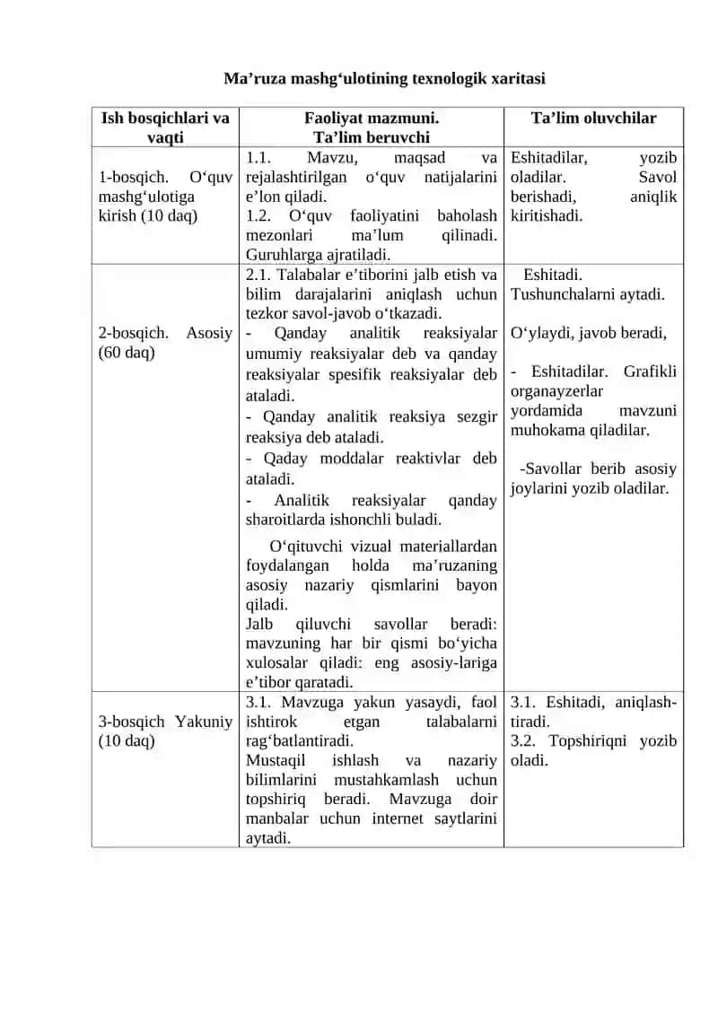 Analitik Kimyo Fanining Uslublari va Ionli Tenglamalar 3