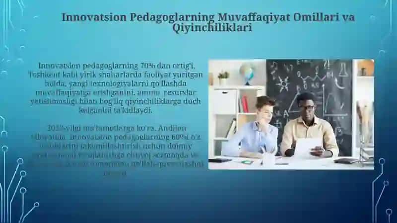 Innovatsion Pedagoglarning Muvaffaqiyat Omillari va Qiyinchiliklari 3