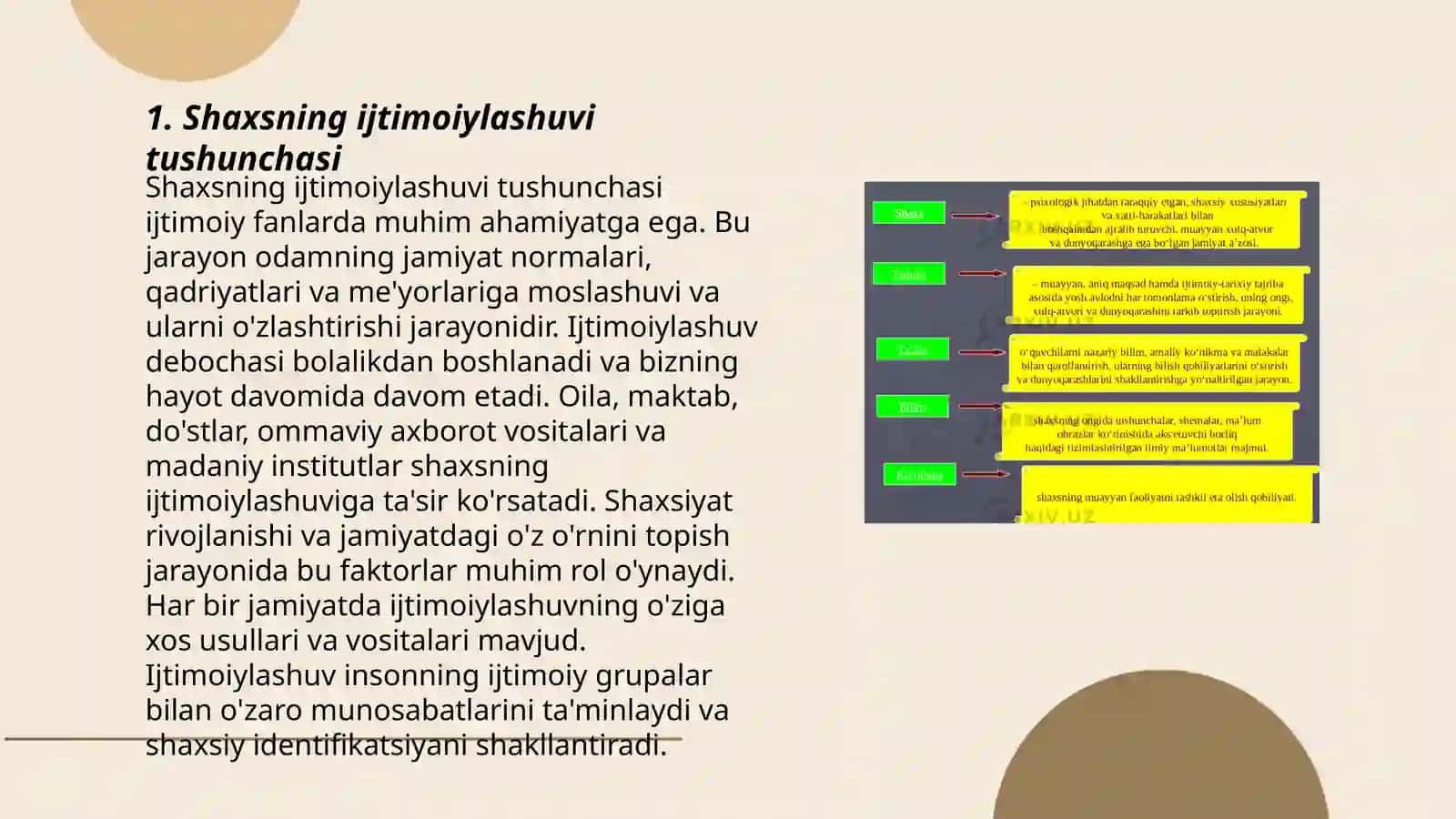 Shaxsning ijtimoiylashuvi. Ijtimoiy ustanovkalar. Psixologiyada qiziqishning turlari va darajalari 3