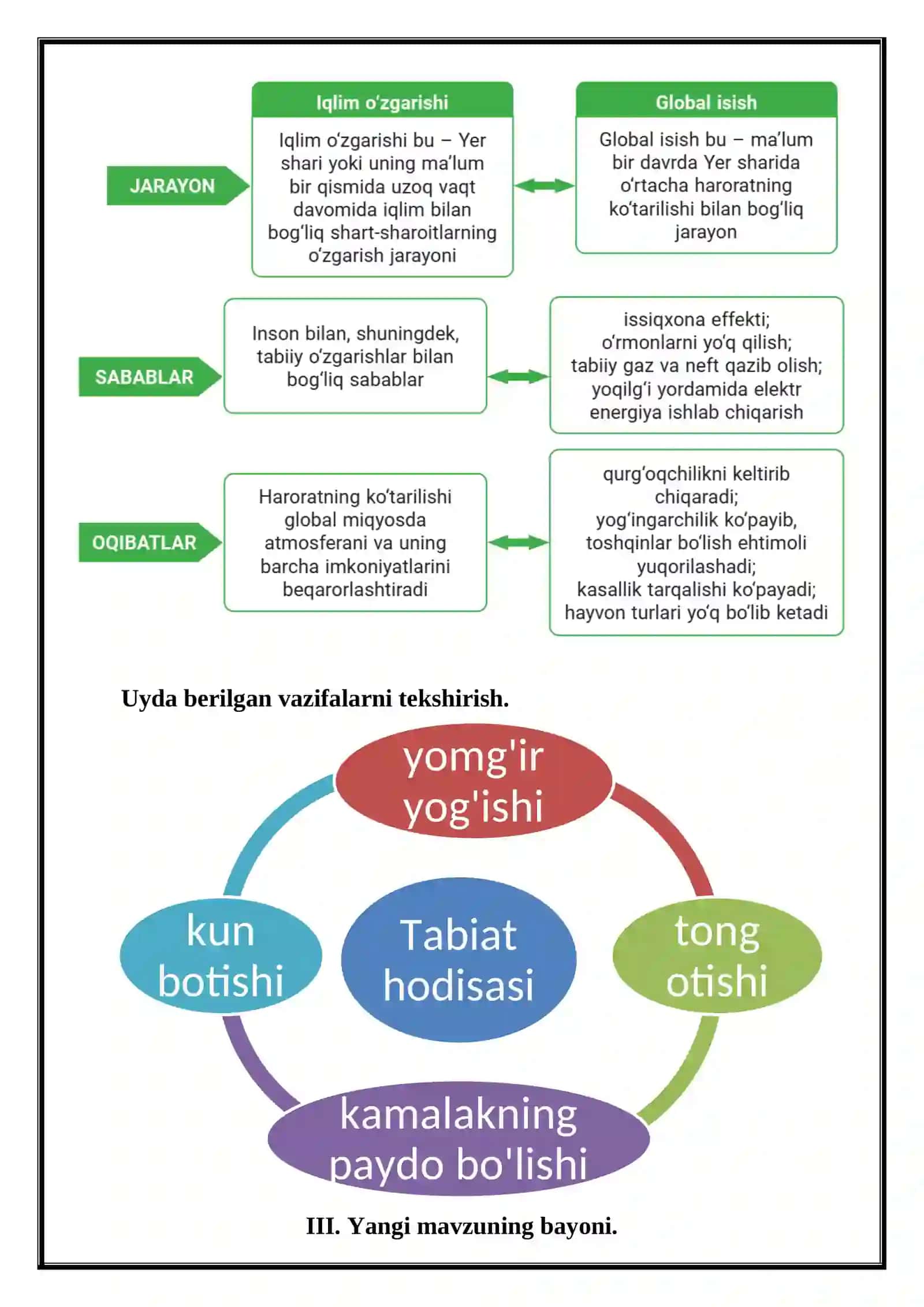 GLOBAL IQLIM O‘ZGARISHINING O‘ZBEKISTON IQLIMIGA TA’SIRI 3