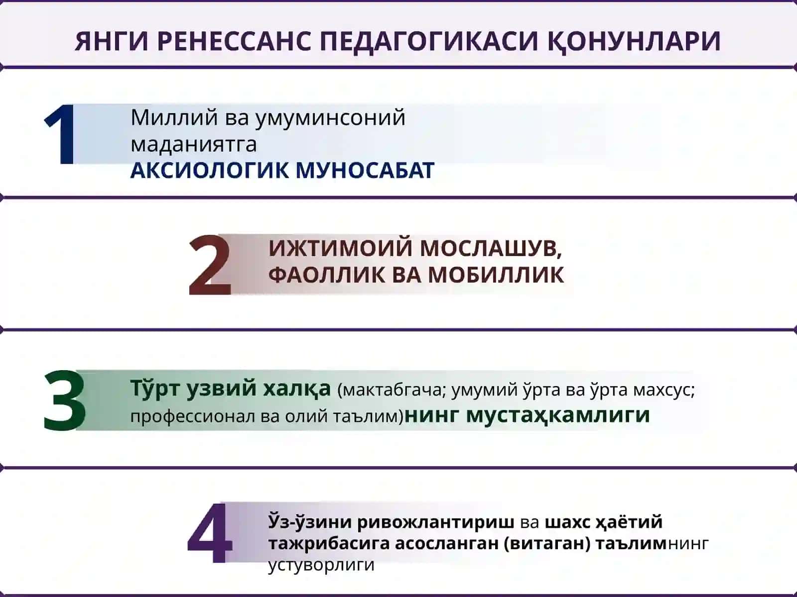 ЯНГИ РЕНЕССАНС ПЕДАГОГИКАСИ: ТАМОЙИЛЛАРИ ВА МЕЗОНЛАРИ 3