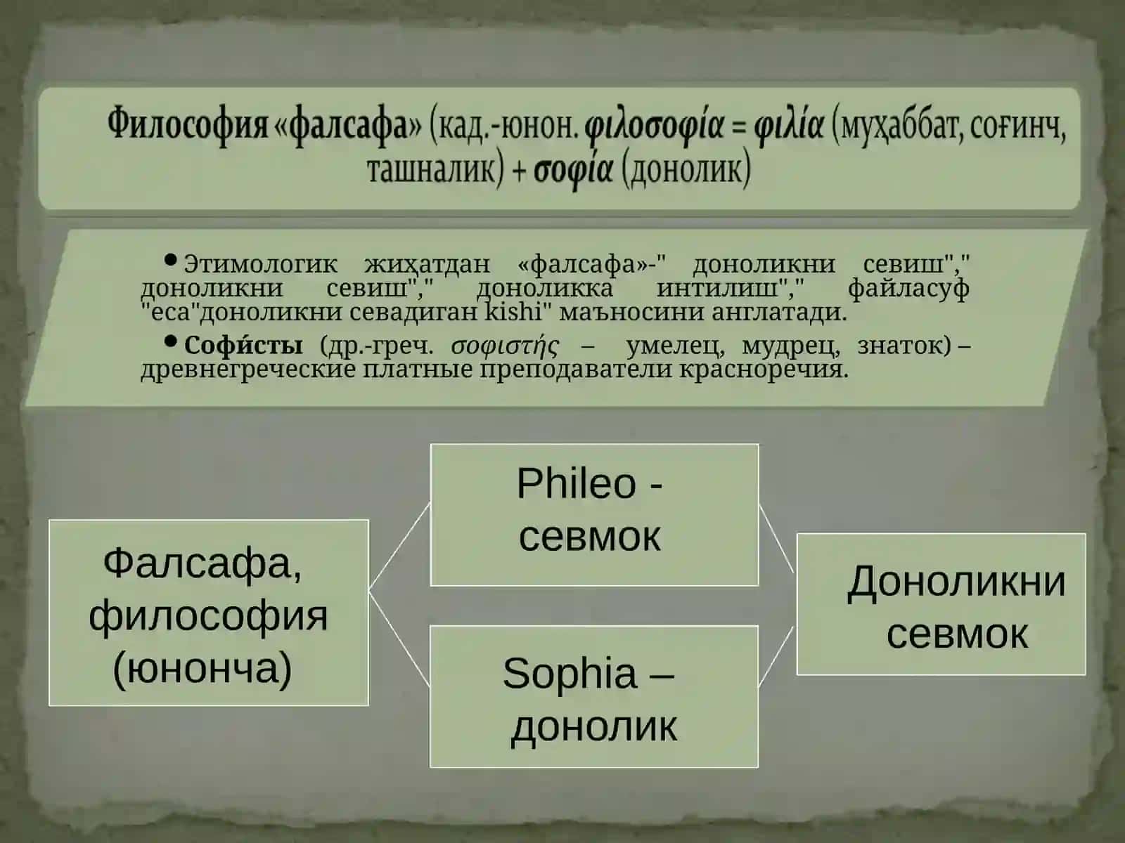 Olamning dunyoqarashli - falsafiy manzarasi: qadimgi mifologiyadan zamonaviy falsafagacha 3