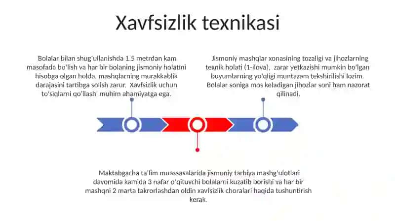Maktabgacha taʼlim muassasalarida jismoniy tarbiya yoʻriqchisi ish faoliyati 3